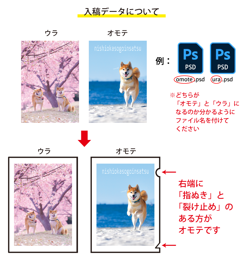 クリアファイルのデータ作成について