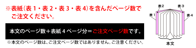 冊子印刷のページ ページの数え方 ファイル名のつけ方 について 少部数印刷 小ロット印刷専門 オンデマンドp