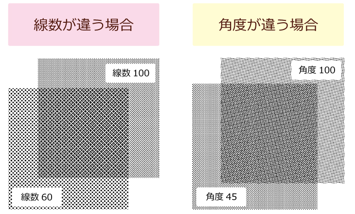 比較イメージ