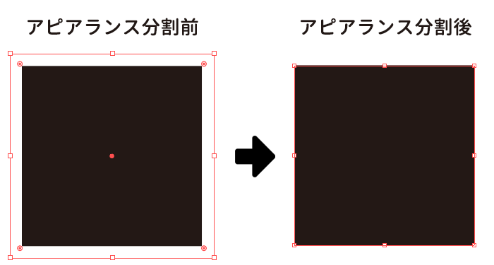 白版の縮小