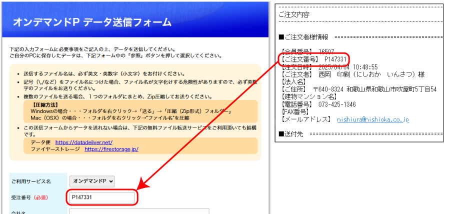 データ送信