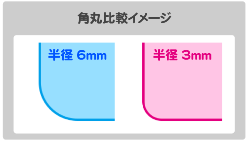 角丸加工のイメージ