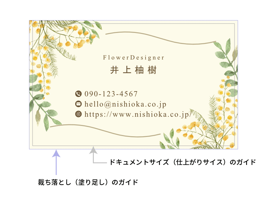 塗り足しについて