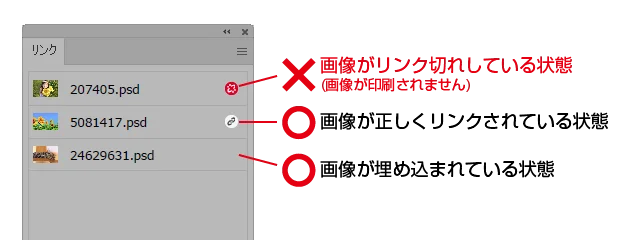 画像のリンク切れについて