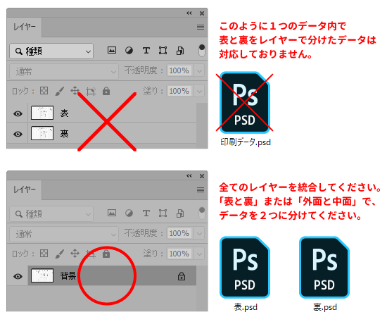 両面印刷の場合は、片面ずつデータを分けてください